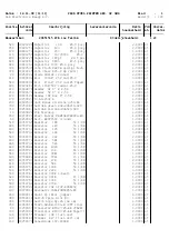 Preview for 18 page of D&R TelCom User Manual