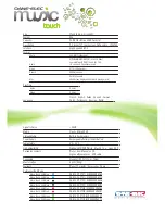 Preview for 2 page of DANE-ELEC MUSICTOUCH Datasheet