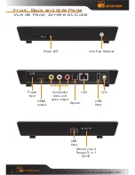 Preview for 3 page of DANE-ELEC SO G-STREAM - Quick Start Manual