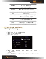 Preview for 5 page of DANE-ELEC SO G-STREAM - Quick Start Manual