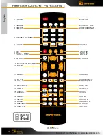 Preview for 18 page of DANE-ELEC SO SMART PVR Quick Start Manual