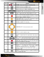 Preview for 19 page of DANE-ELEC SO SMART PVR Quick Start Manual