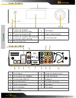 Preview for 36 page of DANE-ELEC SO SMART PVR Quick Start Manual