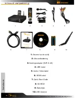 Preview for 84 page of DANE-ELEC SO SMART PVR Quick Start Manual