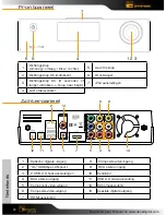 Preview for 88 page of DANE-ELEC SO SMART PVR Quick Start Manual