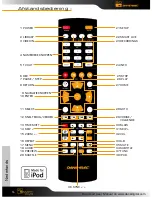 Preview for 96 page of DANE-ELEC SO SMART PVR Quick Start Manual