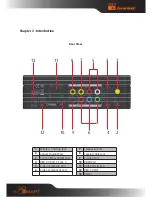 Предварительный просмотр 11 страницы DANE-ELEC SO SMART User Manual