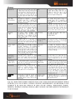 Preview for 55 page of DANE-ELEC SO SMART User Manual