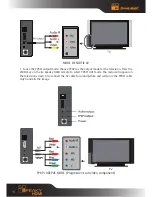 Предварительный просмотр 11 страницы DANE-ELEC SO SPEAKY HDMI User Manual