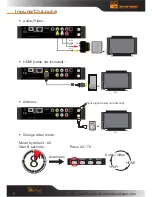 Preview for 5 page of DANE-ELEC SO WORLD TV - Quick Start Manual