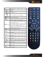 Предварительный просмотр 5 страницы DANE-ELEC SO XSTREAM FULL HD - Quick Start Manual