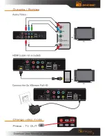 Предварительный просмотр 7 страницы DANE-ELEC SO XSTREAM FULL HD - Quick Start Manual