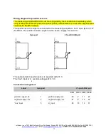 Preview for 13 page of Dane Technologies BSC4D Operating Instructions Manual