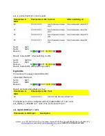 Preview for 27 page of Dane Technologies BSC4D Operating Instructions Manual