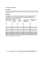 Preview for 31 page of Dane Technologies BSC4D Operating Instructions Manual