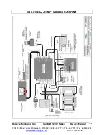 Preview for 103 page of Dane Technologies QuicKART 2000 Series Service Manual