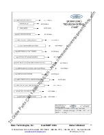 Preview for 46 page of Dane Technologies QuicKART 2000 Owner'S Manual