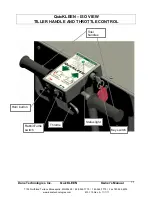 Preview for 11 page of Dane Technologies QuicKLEEN Owner'S Manual & Operating Instructions