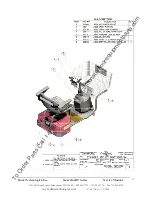 Preview for 11 page of Dane Technologies SmartKART 120-052 Service Manual