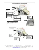 Preview for 21 page of Dane Technologies WM2000 Owner'S Manual