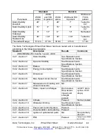 Preview for 62 page of Dane Technologies WM2000 Owner'S Manual