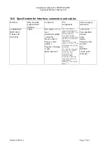 Preview for 55 page of Danelec DM700 ECDIS Installation Manual