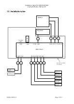 Preview for 57 page of Danelec DM700 ECDIS Installation Manual