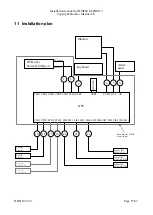 Предварительный просмотр 57 страницы Danelec DM800 Installation Manual