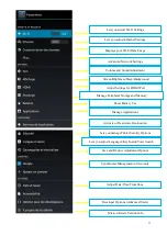 Preview for 40 page of danew DSlide 750 User Manual