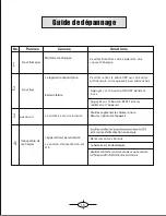 Preview for 17 page of danew GS520N Quick Start Manual