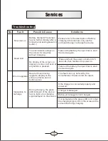 Preview for 35 page of danew GS520N Quick Start Manual