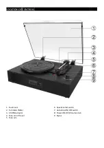 Предварительный просмотр 4 страницы DANFI AUDIO TE-2017 User Manual