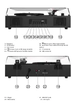 Предварительный просмотр 5 страницы DANFI AUDIO TE-2017 User Manual