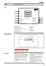 Предварительный просмотр 3 страницы Danfoss 0012345AU0116 Manual