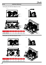 Предварительный просмотр 10 страницы Danfoss 0012345AU0116 Manual