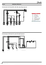Preview for 12 page of Danfoss 0012345AU0116 Manual