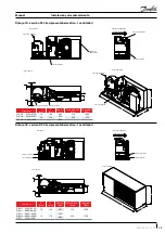 Preview for 19 page of Danfoss 0012345AU0116 Manual