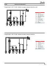 Предварительный просмотр 23 страницы Danfoss 0012345AU0116 Manual