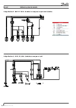 Preview for 24 page of Danfoss 0012345AU0116 Manual