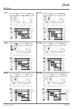 Preview for 2 page of Danfoss 057H8701 Manual