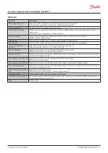 Preview for 11 page of Danfoss 080G0325 User Manual