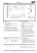 Предварительный просмотр 23 страницы Danfoss 084B8012 Instructions Manual