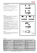 Preview for 11 page of Danfoss 084B8020 Manual