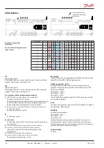 Preview for 32 page of Danfoss 084B8020 Manual