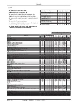 Предварительный просмотр 3 страницы Danfoss 084B8530 Instructions Manual