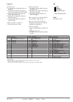 Предварительный просмотр 5 страницы Danfoss 084B8530 Instructions Manual