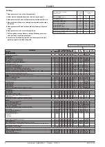 Предварительный просмотр 6 страницы Danfoss 084B8530 Instructions Manual