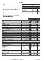 Preview for 6 page of Danfoss 084B8530 Instructions Manual