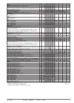 Предварительный просмотр 7 страницы Danfoss 084B8530 Instructions Manual