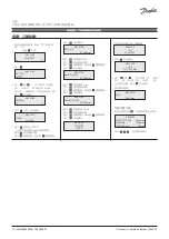 Preview for 14 page of Danfoss 084H4505 Installation Manual
